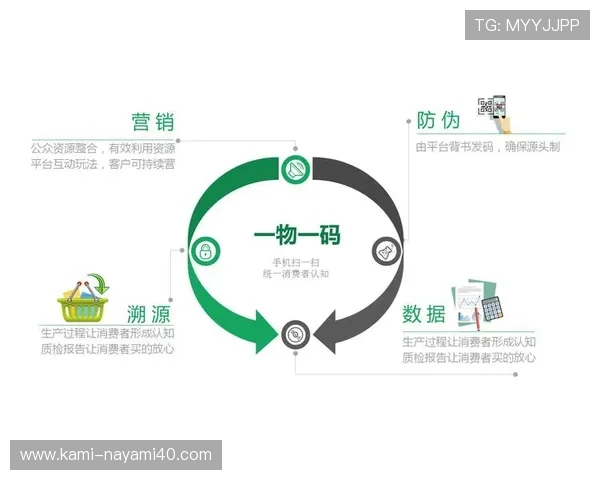 多赢真人平台如何实现玩家、平台和合作伙伴的三赢局面,助力游戏行业持续发展