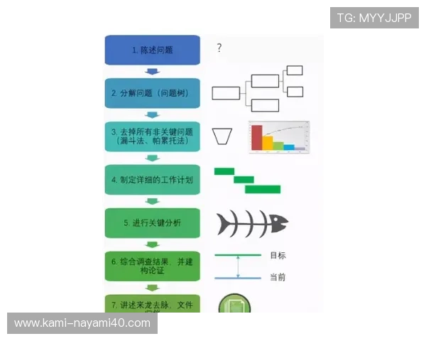 在AG贵宾会官网注册流程详解及常见问题解决方案全方位指导