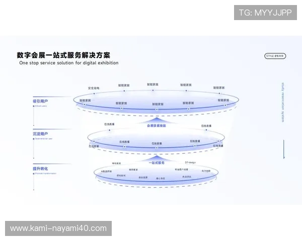 巴黎人视讯平台的技术优势与创新点详解提升用户体验的核心竞争力